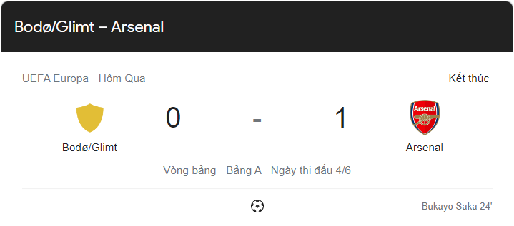 Link xem trực tiếp Arsenal vs Bodo Glimt (23h45 ngày 13/10) lượt về vòng bảng Cúp C2 châu Âu