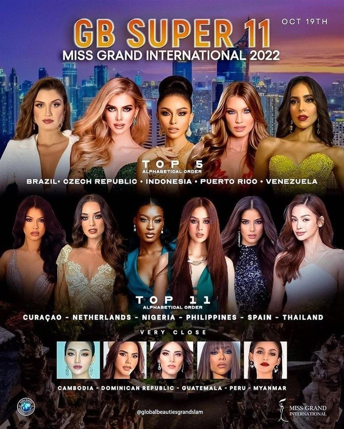 Chủ tịch Miss Grand International đánh giá cao đại diện của Việt Nam Đoàn Thiên Ân