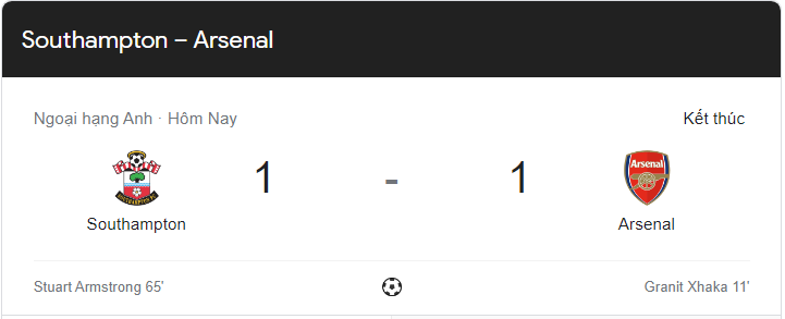 Link xem trực tiếp Arsenal vs Southampton (20h00 ngày 23/10) vòng 13 Ngoại hạng Anh