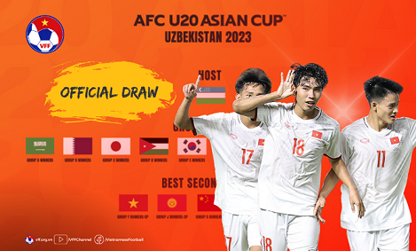 Dự đoán bốc thăm chia bảng VCK U20 châu Á 2023: U20 Việt Nam 'tái ngộ' U20 Indonesia?