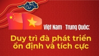 Việt Nam-Trung Quốc: Duy trì đà phát triển ổn định và tích cực