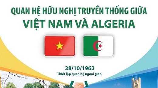 60 năm quan hệ Việt Nam-Algeria không ngừng phát triển