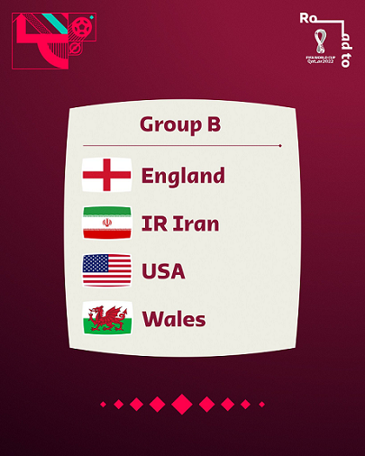 Trực tiếp World Cup 2022 - nhận định bảng B sân diễn của đội tuyển Anh