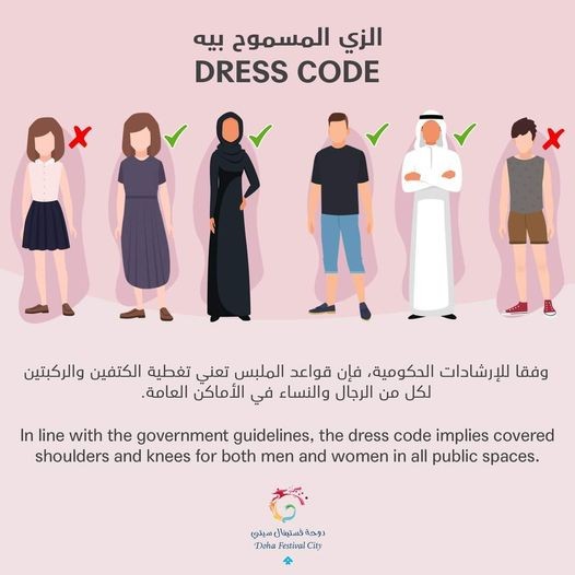 Quy định về trang phục cho du khách khi tới Qatar. (Nguồn: Doha Fes City)
