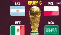 Lịch thi đấu World Cup 2022 - Nhận định bảng C World Cup 2022: Argentina ứng cử viên vô địch