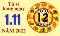 Tử vi hôm nay, xem tử vi 12 con giáp ngày 1/11/2022: Tuổi Thìn làm ăn không thuận lợi