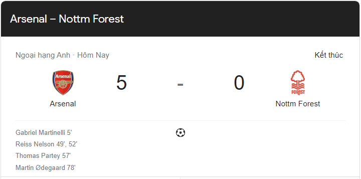 Link xem trực tiếp Arsenal vs Nottingham Forest (21h00 ngày 30/10) vòng 14 Ngoại hạng Anh