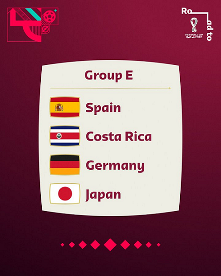 Trực tiếp World Cup 2022 - Nhận định bảng E tấm vé đi tiếp sẽ dành cho Đức và Tây Ban Nha