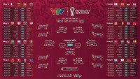 Download - TẢI MIỄN PHÍ Lịch thi đấu 64 trận đấu của World Cup 2022