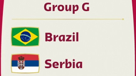 Lịch thi đấu World Cup 2022 - Nhận định bảng G World Cup 2022: Brazil là ứng cử viên vô địch