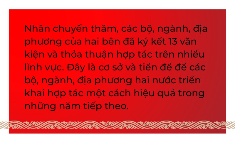 Toàn cảnh chuyến thăm chính thức Trung Quốc của Tổng Bí thư: Kết quả phong phú, thành công tốt đẹp, ấn tượng sâu sắc