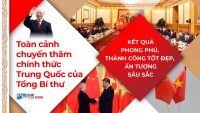 Toàn cảnh chuyến thăm chính thức Trung Quốc của Tổng Bí thư: Kết quả phong phú, thành công tốt đẹp, ấn tượng sâu sắc