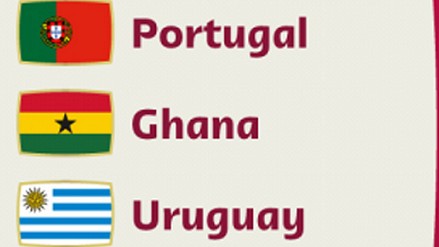 Lịch thi đấu World Cup 2022 - Nhận định bảng H World Cup 2022: Bồ Đào Nha sáng cửa đi tiếp