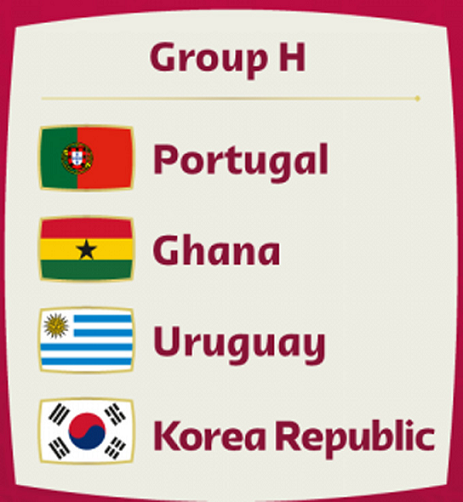Trực tiếp World Cup 2022 - Nhận định bảng H: Bồ Đào Nha sáng cửa đi tiếp