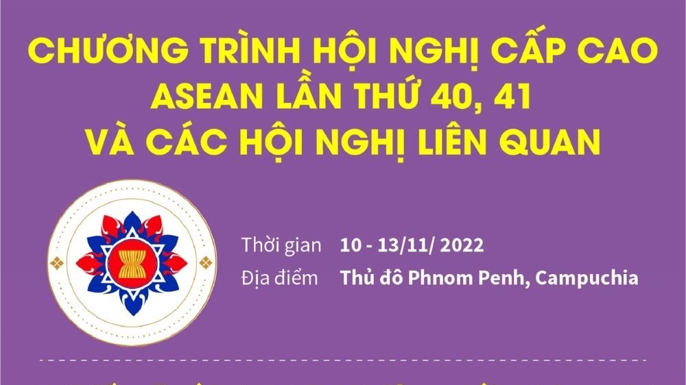 Chương trình nghị sự của Hội nghị cấp cao ASEAN 40, 41 và các hội nghị liên quan