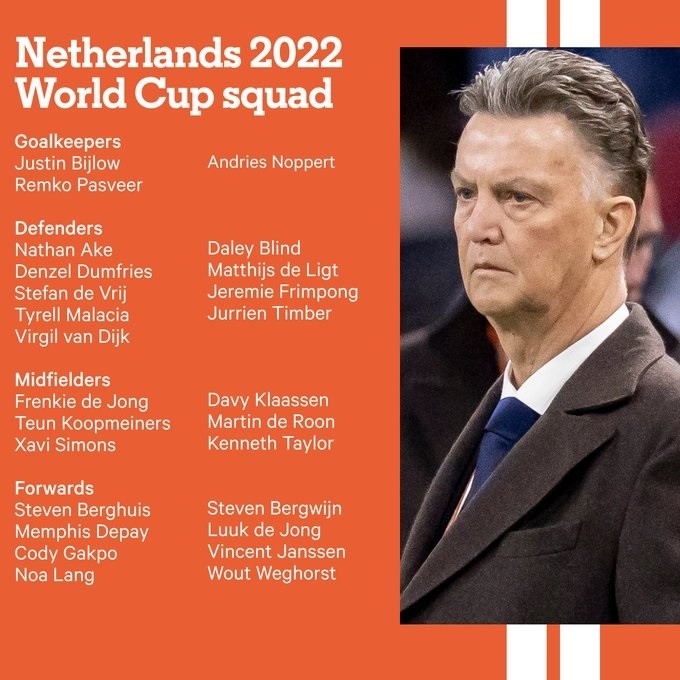 Ba ứng viên vô địch công bố danh sách cầu thủ dự World Cup 2022, nhiều cái tên lừng danh bị loại