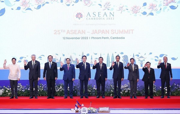 Các Đối tác coi trọng quan hệ với ASEAN và ủng hộ vai trò trung tâm của ASEAN