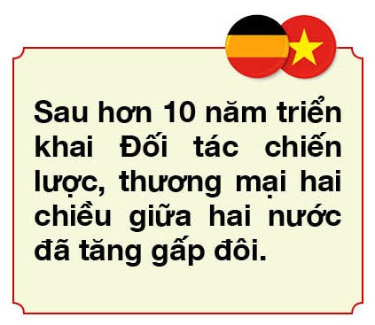 Nắm bắt cơ hội 'vàng' đưa quan hệ Đối tác chiến lược Việt Nam-Đức lên tầm cao mới