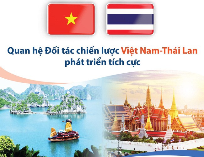 Chuyến thăm tạo động lực phát triển Việt Nam-Thái Lan