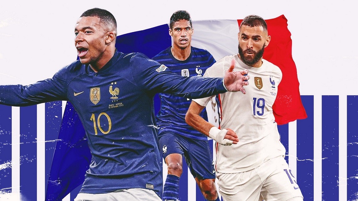 Danh sách cầu thủ Pháp tham dự World Cup 2022