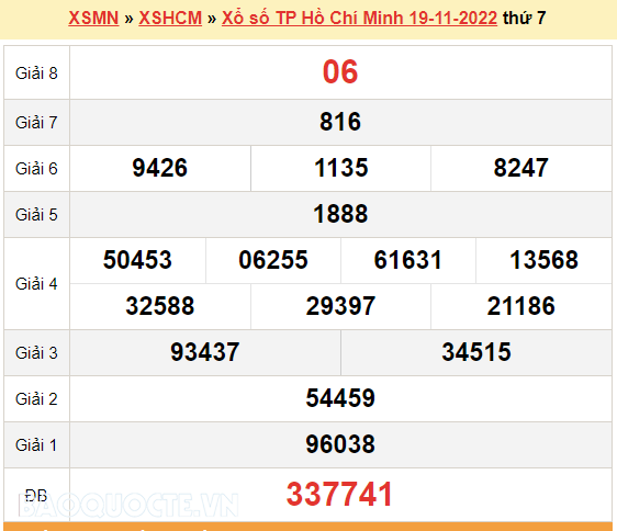 XSHCM 26/11, kết quả xổ số TP. Hồ Chí Minh hôm nay 26/11/2022. XSHCM thứ 7