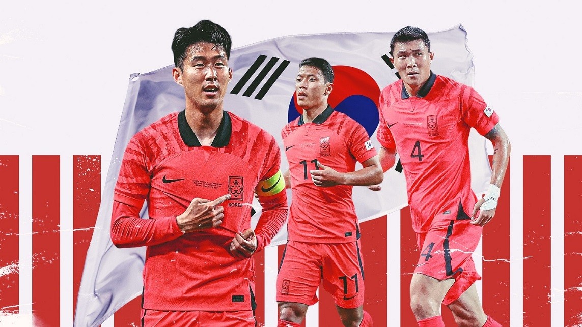 Danh sách tuyển thủ Hàn Quốc tham dự World Cup 2022