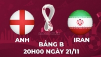 Link xem trực tiếp Anh vs Iran (20h00 ngày 21/11) bảng B World Cup 2022