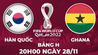 Link xem trực tiếp Hàn Quốc vs Ghana (20h00 ngày 28/11) bảng H World Cup 2022 - trực tiếp VTV2