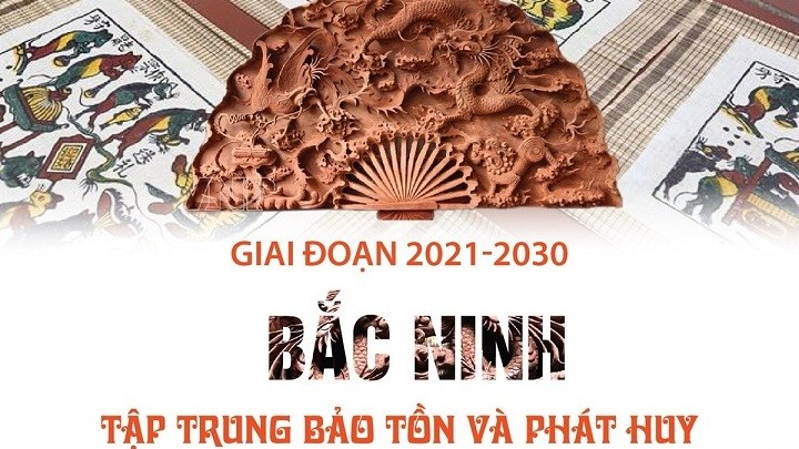 Bắc Ninh chú trọng lồng ghép giá trị truyền thống vào phát triển kinh tế trong 10 năm tới