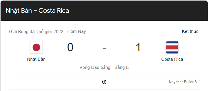 Link xem trực tiếp Nhật Bản vs Costa Rica (17h00 ngày 27/11) bảng E World Cup 2022 - trực tiếp VTV5