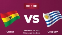 Soi kèo World Cup 2022: Kèo Ghana vs Uruguay - 'Những ngôi sao đen' đi tiếp