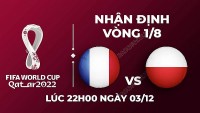 Nhận định trận đấu giữa Pháp vs Ba Lan, 22h00 ngày 4/12 - lịch thi đấu vòng 1/8 World Cup 2022