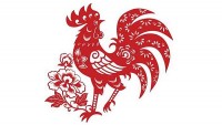 Tử vi 2023, xem tử vi tuổi Dậu năm Quý Mão