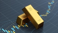 Giá vàng hôm nay 7/1: Giá vàng tiếp tục 'leo dốc', động lực tăng bị đe dọa, thị trường lại chờ động thái mới từ Fed