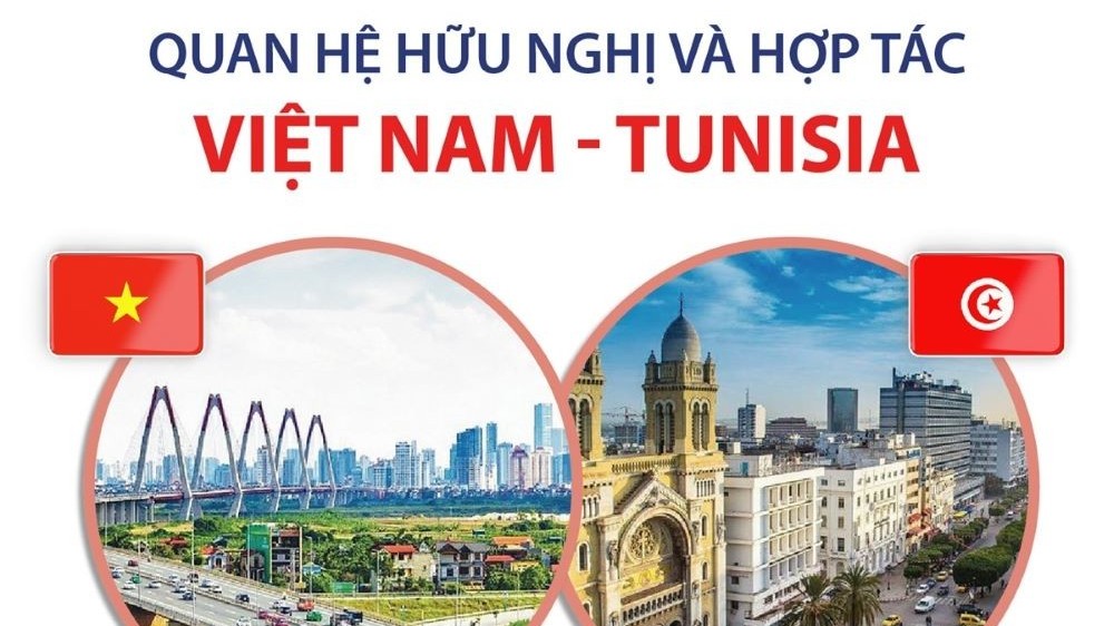 Tunisia là một trong những đối tác ưu tiên của Việt Nam tại Bắc Phi