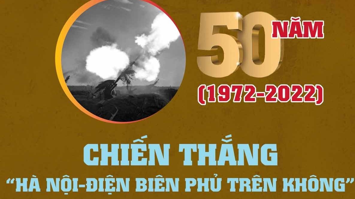 50 năm chiến thắng Hà Nội-Điện Biên Phủ trên không: Bài học kinh nghiệm quý báu cho sự nghiệp xây dựng và bảo vệ Tổ quốc