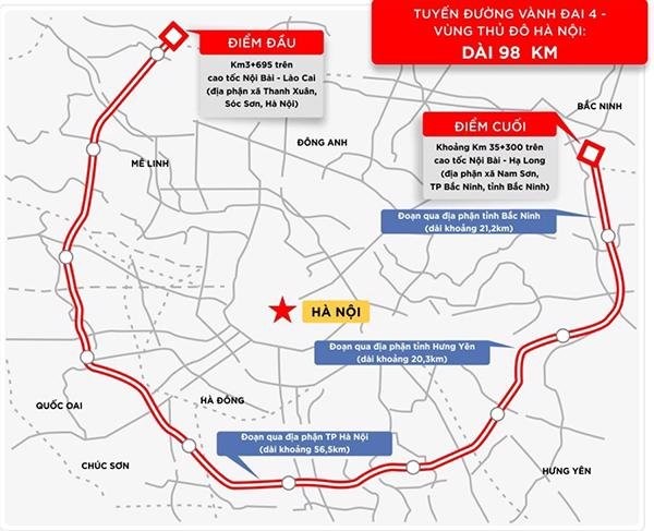 Tuyến đường Vành đai 4 - Vùng Thủ đô. Ảnh: Sở Quy hoạch Kiến trúc Hà Nội