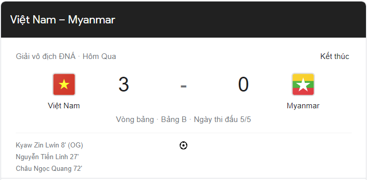 Link xem trực tiếp Việt Nam vs Myanmar (19h30 ngày 3/1) vòng bảng AFF Cup 2022