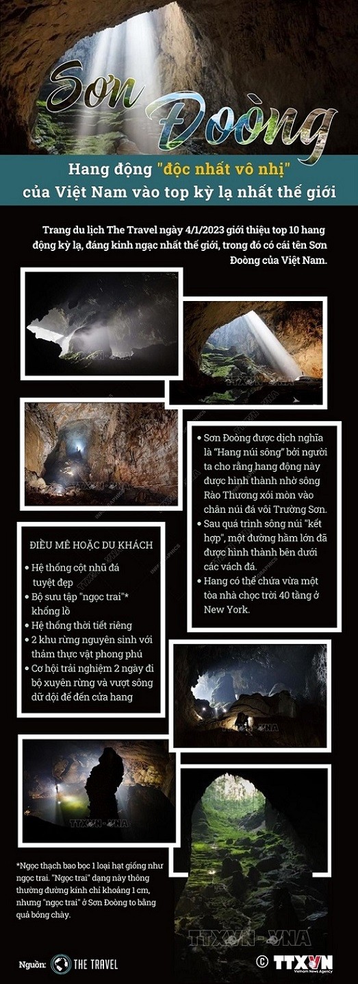 Hang Sơn Đoòng lọt top 10 hang động kỳ lạ nhất thế giới