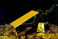 Giá vàng hôm nay 8/1, Giá vàng nhảy vọt, 'bung lụa' sau thời gian bị dồn nén, lạc quan quá sớm? Vàng SJC nới rộng chênh lệch với thế giới