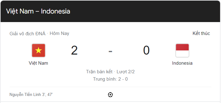 Link xem trực tiếp Việt Nam vs Indonesia (19h30 ngày 9/1) bán kết lượt về AFF Cup 2022