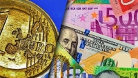 Tỷ giá ngoại tệ hôm nay 11/1: Tỷ giá USD, Euro, Yen Nhật, CAD, AUD, Bảng Anh... Đồng bạc xanh tăng nhẹ sau phát biểu của Chủ tịch Fed
