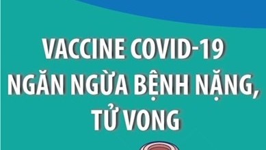 Tiêm vaccine vẫn là biện pháp hữu hiệu trong việc phòng, chống Covid-19