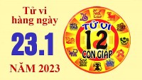 Tử vi hôm nay, xem tử vi 12 con giáp ngày 23/1/2023: Tuổi Hợi tài lộc may mắn