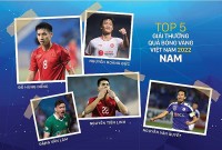 Quang Hải, Văn Hậu không có tên trong danh sách top 5 Quả bóng vàng Việt Nam 2022