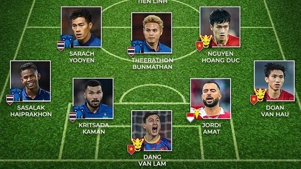 Đội hình tiêu biểu AFF Cup 2022 gọi tên 4 cầu thủ tuyển Việt Nam