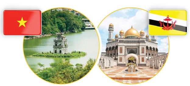 Thủ tướng Chính phủ thăm Singapore và Brunei: Chuyến đi mang theo thông điệp về láng giềng gần gũi, bổ sung lẫn nhau