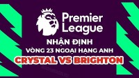 Nhận định trận đấu giữa Crystal Palace vs Brighton, 22h00 ngày 11/2 - vòng 23 Ngoại hạng Anh