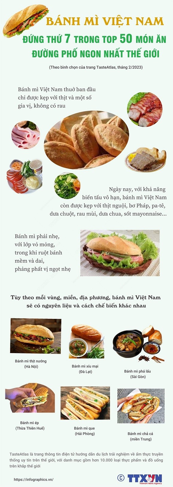 Bánh mì Việt Nam đứng thứ 7 trong danh sách món ăn đường phố ngon nhất thế giới