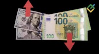 Tỷ giá ngoại tệ hôm nay 3/3: Tỷ giá USD, Euro, AUD, CAD, Yen Nhật, Bảng Anh... 'Dựa' chân Fed, đồng bạc xanh tăng trở lại